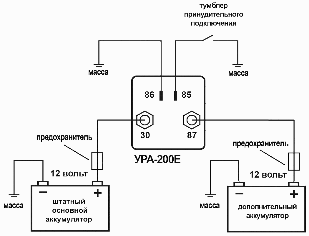 Устройство развязки аккумуляторов УРА-200Е – 42unita.ru